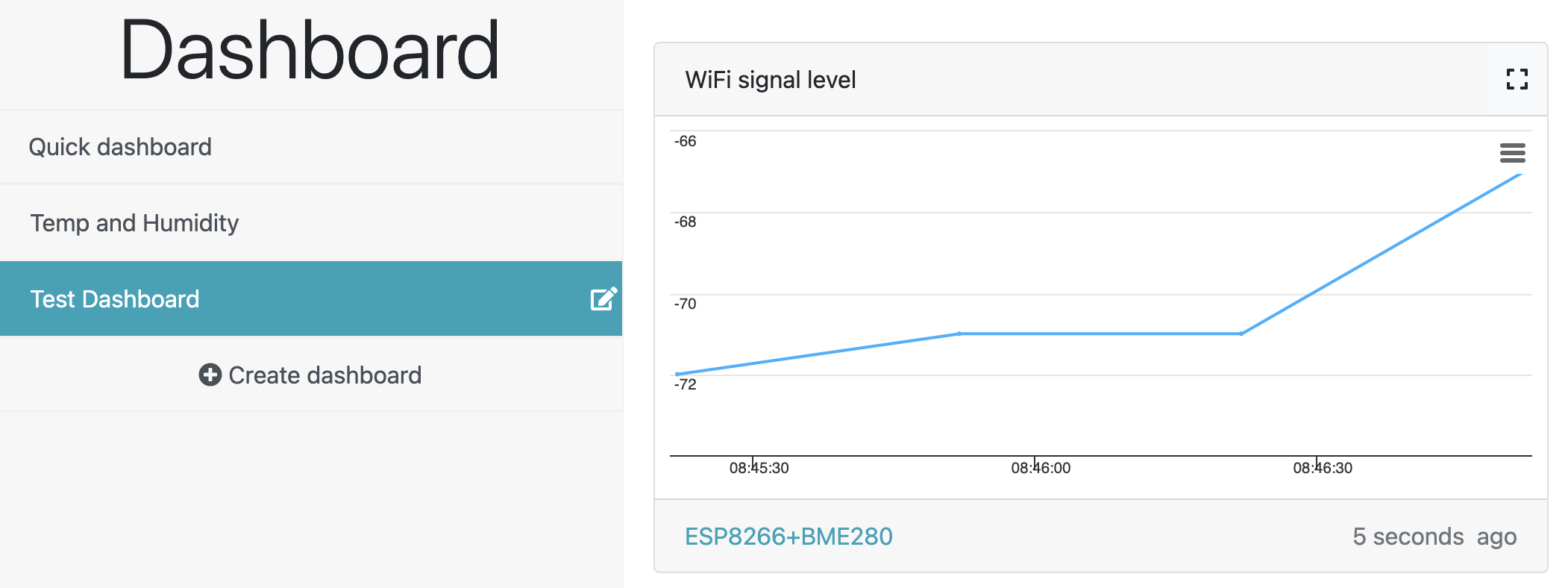 wifi_signal_level_en